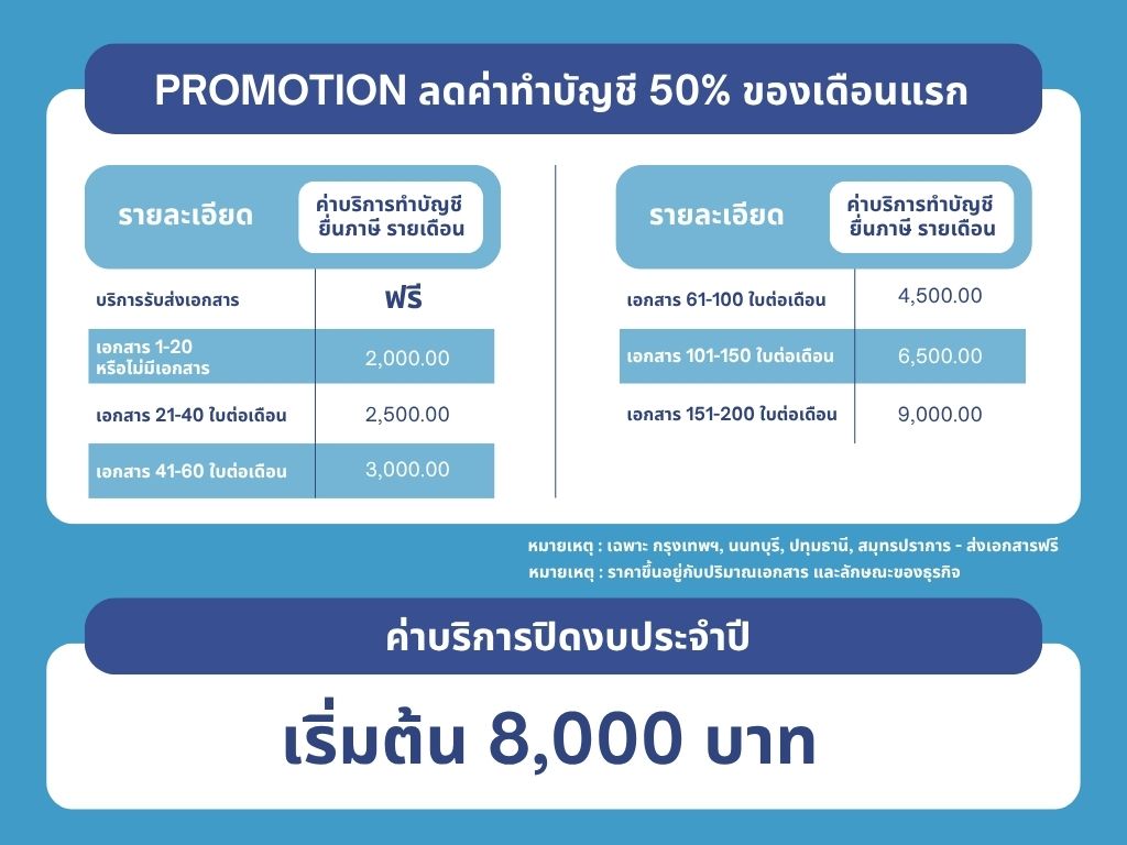 รับทำบัญชี